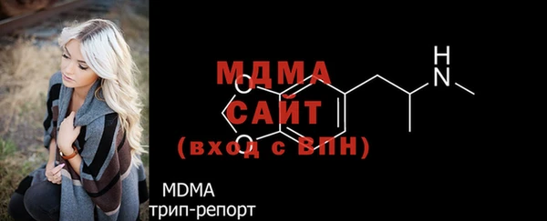 прущие грибы Богородск